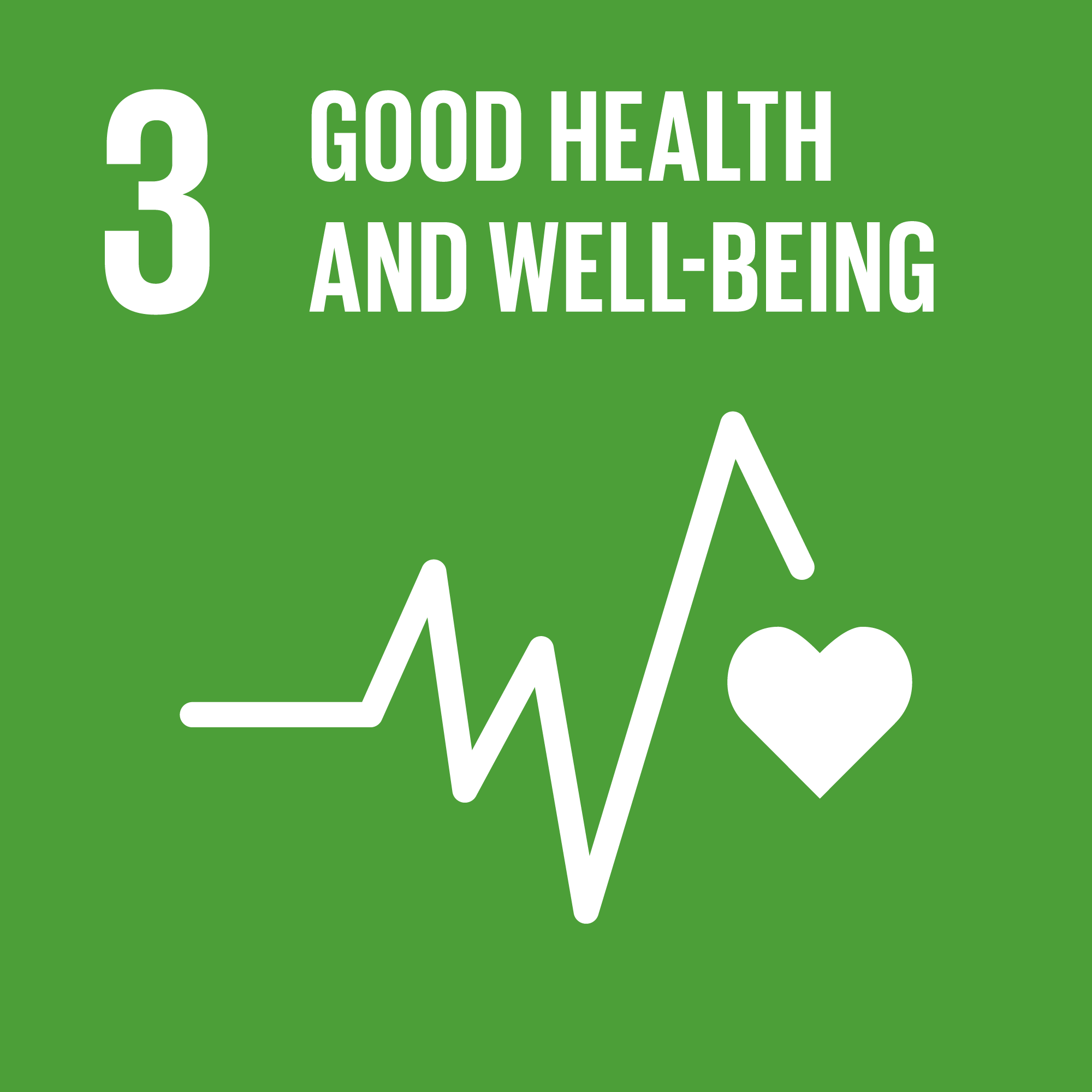 UNSDG Good Health