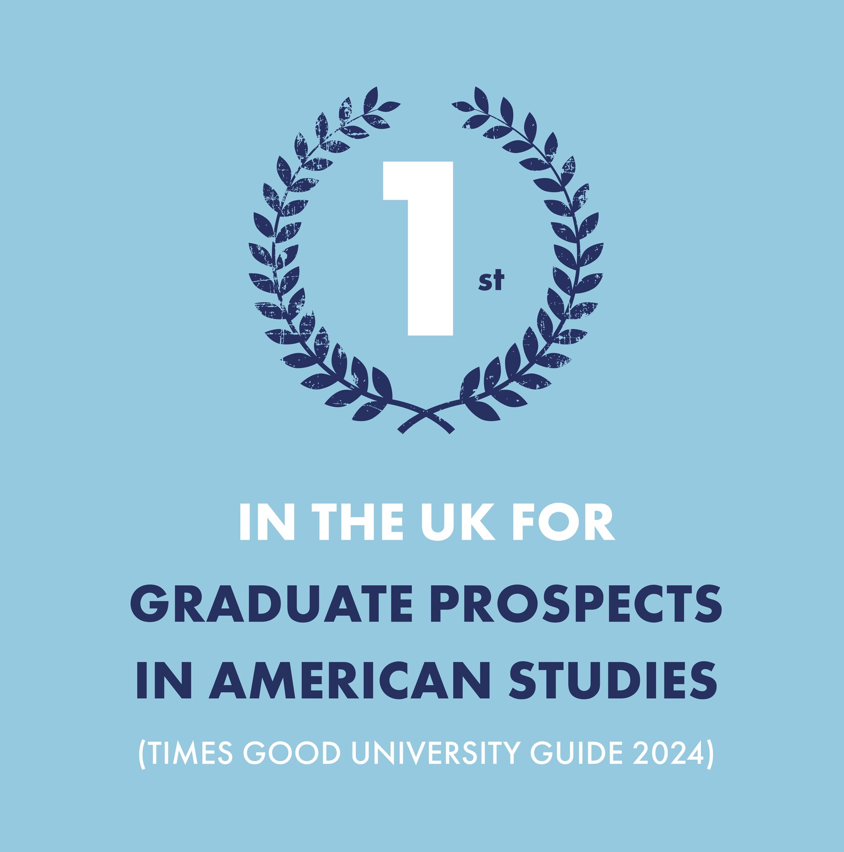 American Studies Complete University Guide 2024 ranking