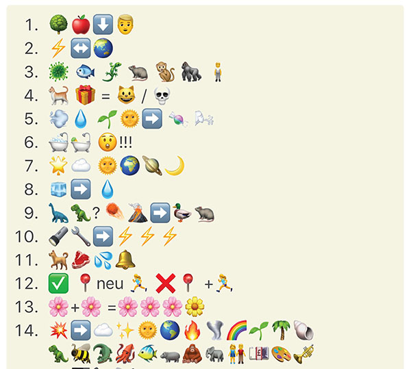 Cwis emojis