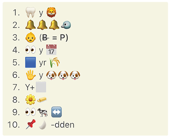 Cwis emoji