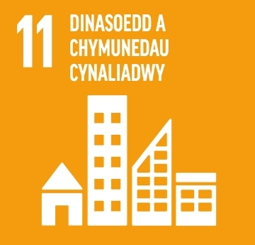 Nod Datblygu'r Cenhedloedd Unedig - Eicon Dinasoedd a Chymunedau Cynaliadwy